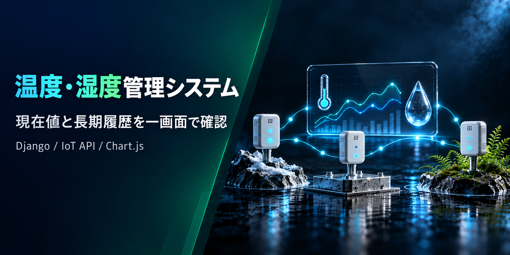 温度・湿度管理システム