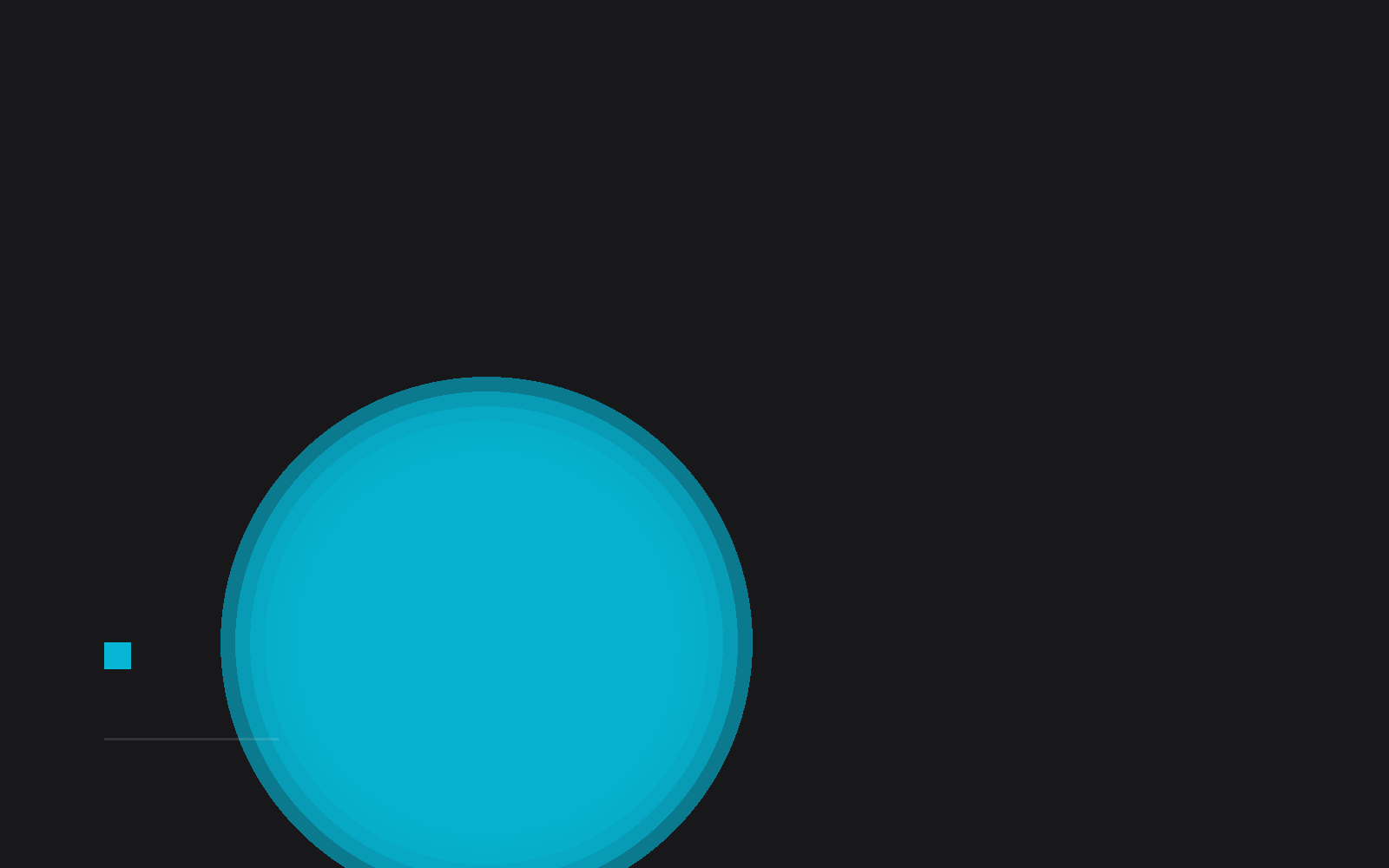 Vessel movement tracker
